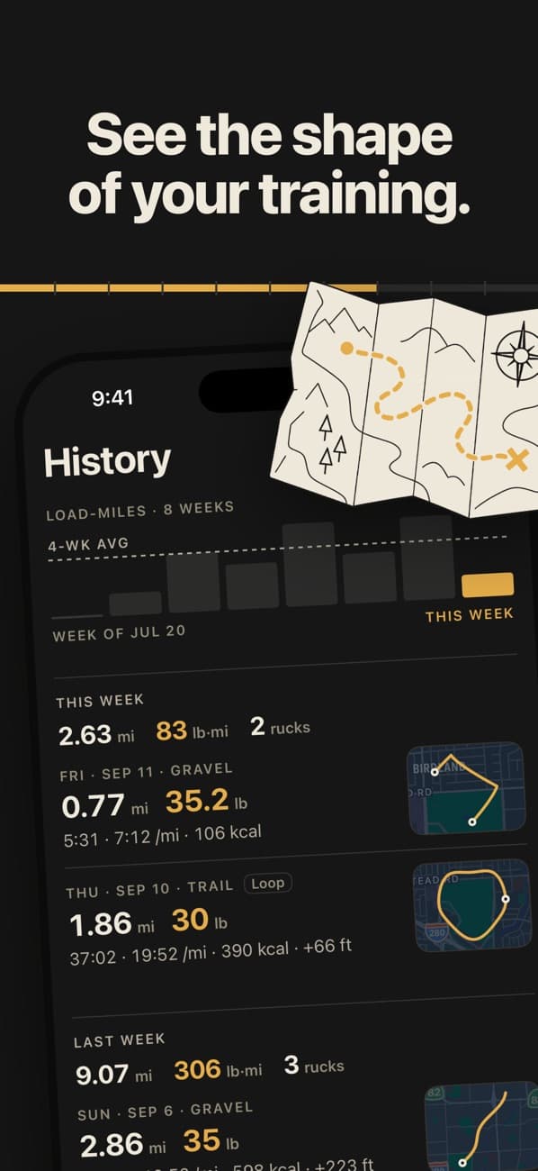 Loadline history with previous rucks and route maps