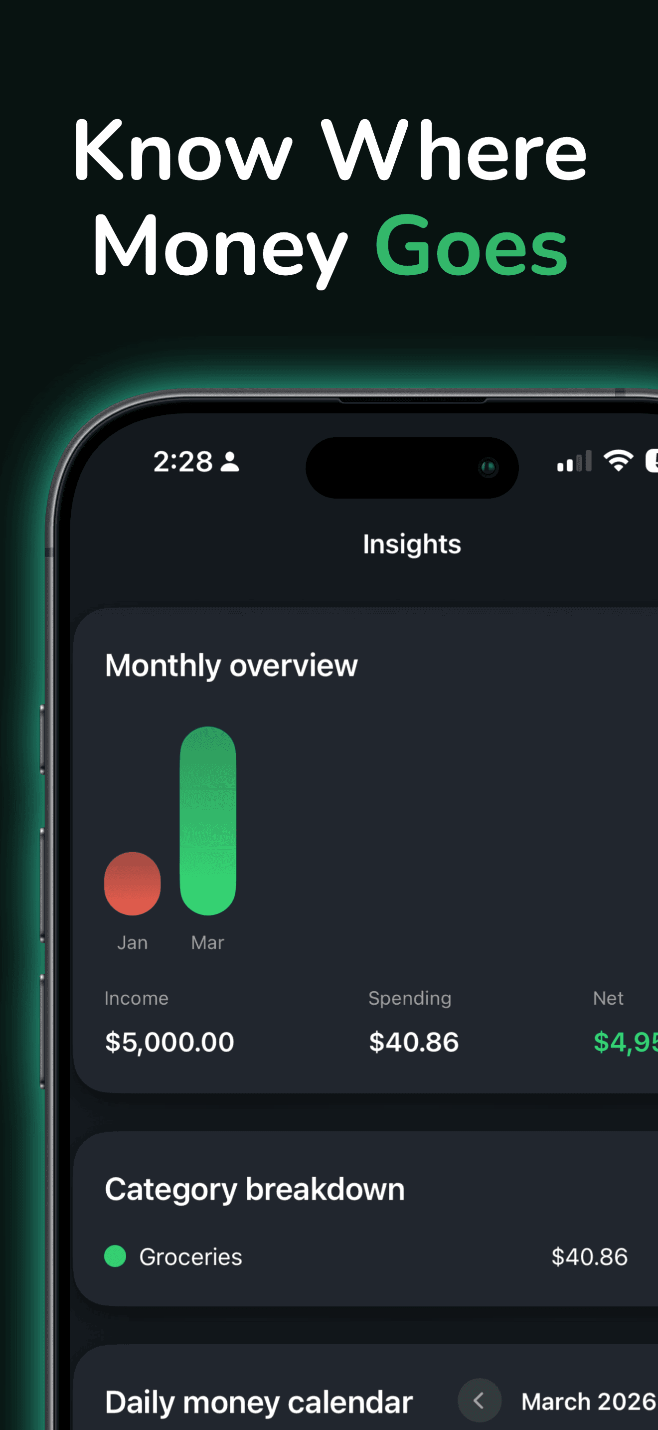 Sumwise monthly insights dashboard with spending trends and category breakdown